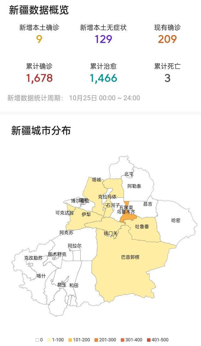 新疆疫情最新动态及其地域影响